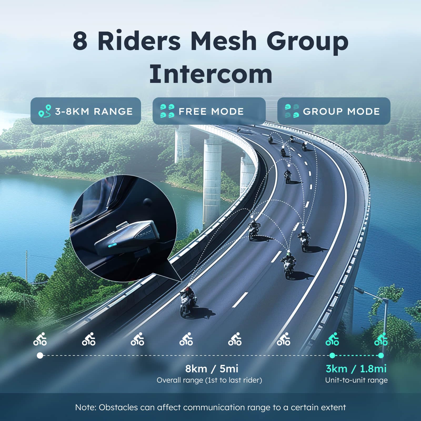 NewASMAX S2  MESH Intercomunic - đánh giá và giá Motorcycle Helmets
