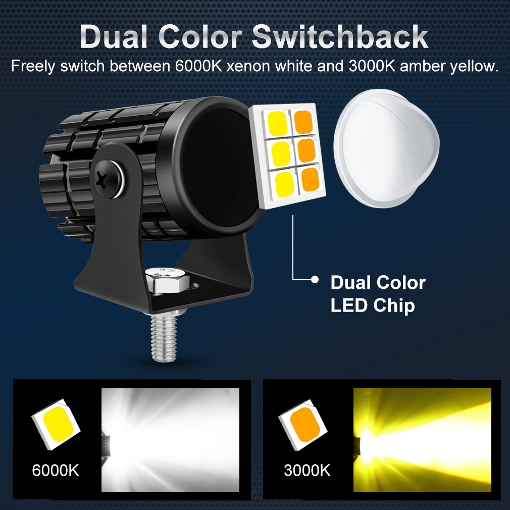 Đa Năng Xe Máy Đèn Pha LED Máy - đánh giá và giá Universal Motorcycle Led Headlight Projector
