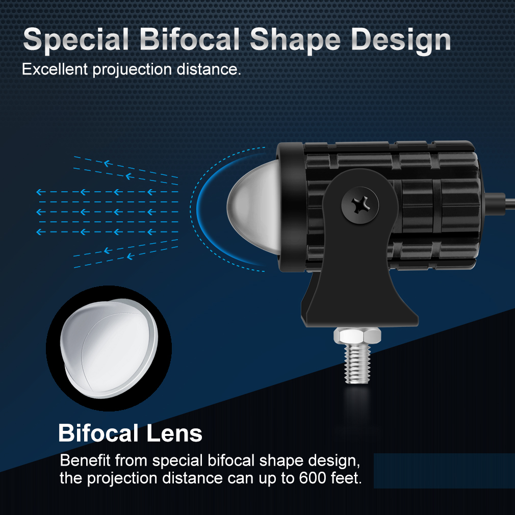 Đa Năng Xe Máy Đèn Pha LED Máy - đánh giá và giá Universal Motorcycle Led Headlight Projector